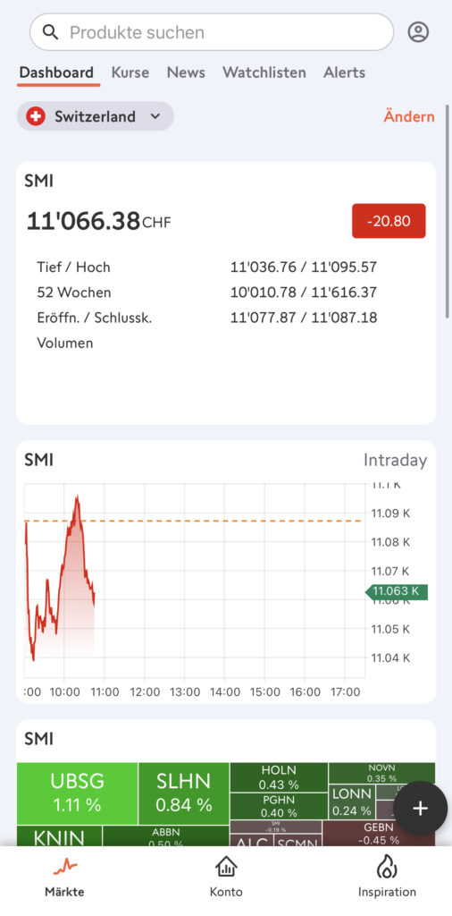 Trading App Schweiz