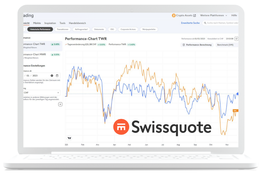 Swissquote Portfolio Performance anzeigen