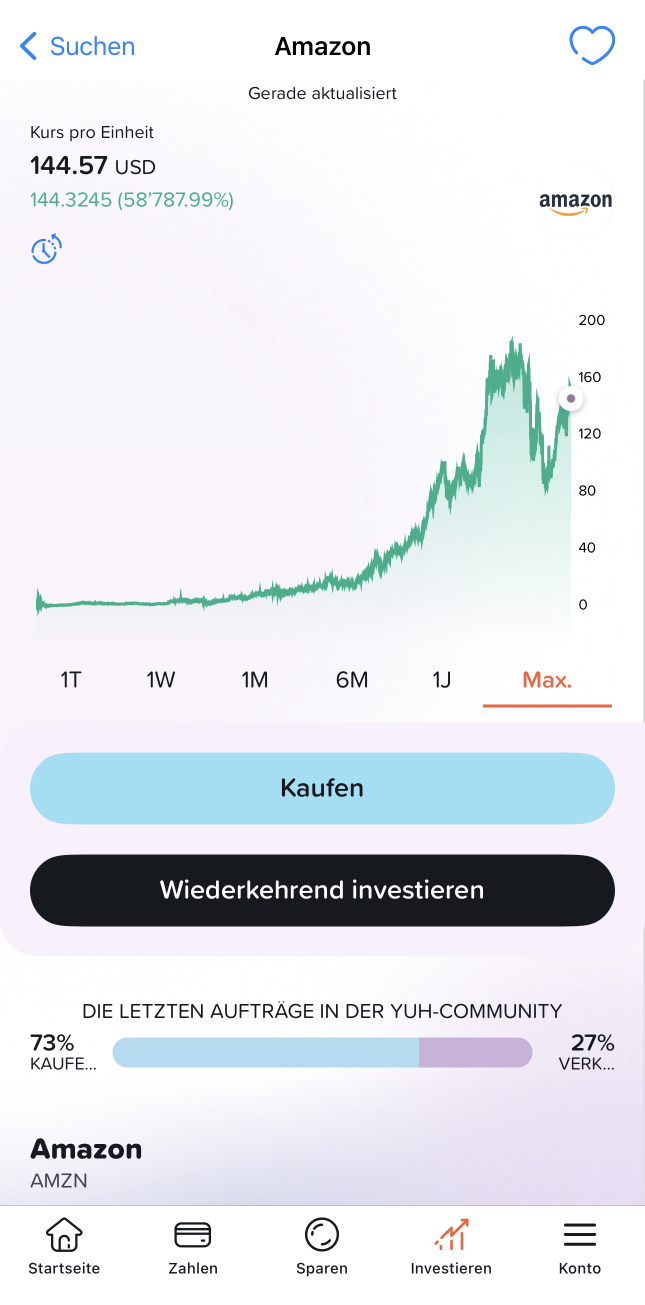 Amazon Bruchteilsaktie Kaufbestätigung Yuh mit Gebühren