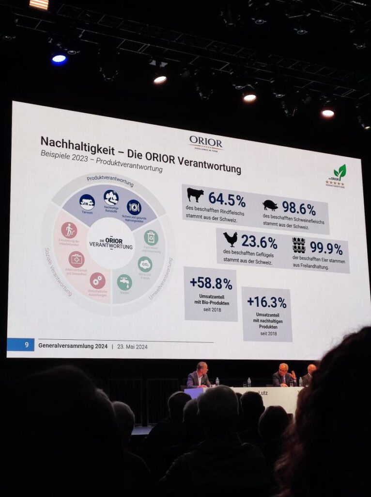 Orior Generalversammlung 2024