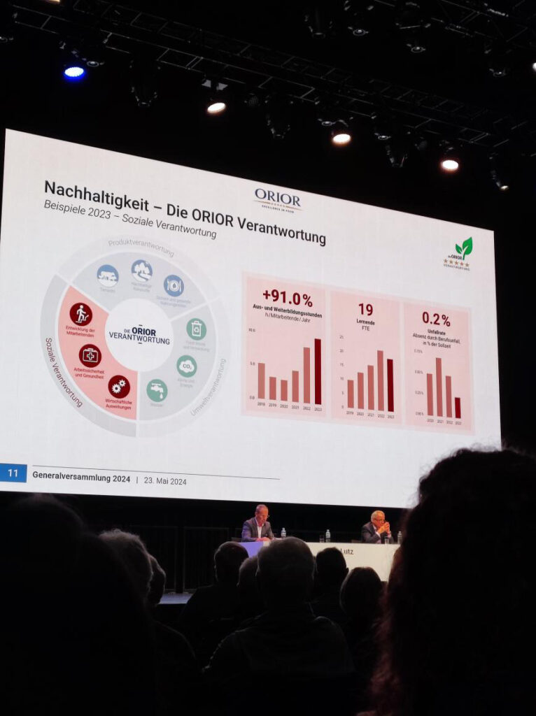 Orior Generalversammlung 2024