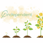 findependent Test 2025