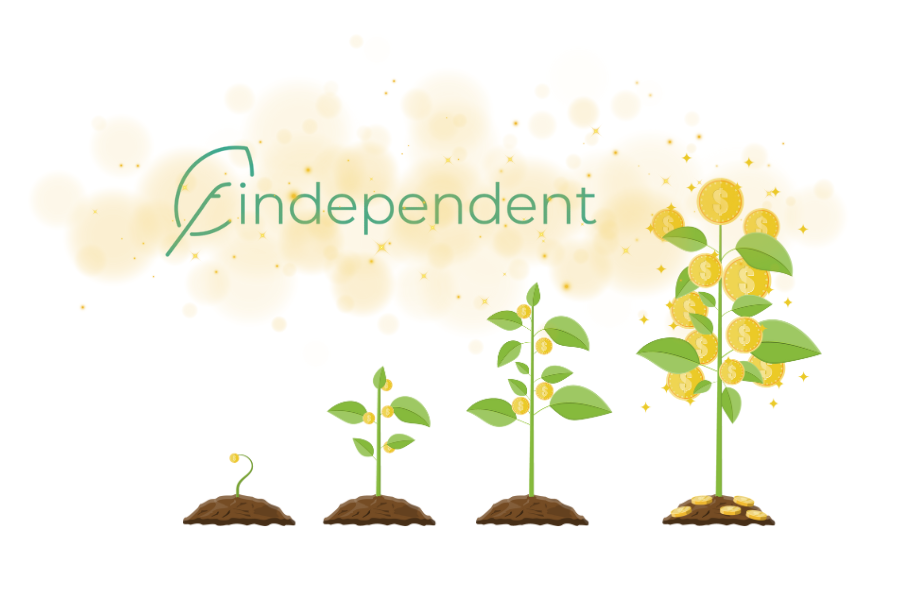 findependent Test 2025