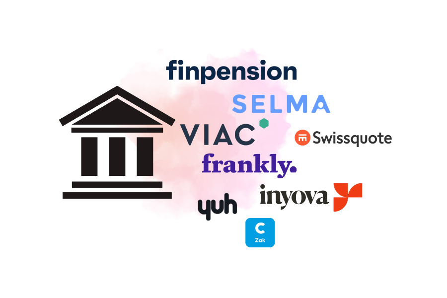 Säule 3a Vergleich