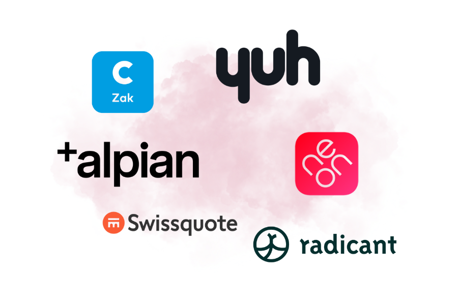 Neo-Banken Vergleich Schweiz (2025)