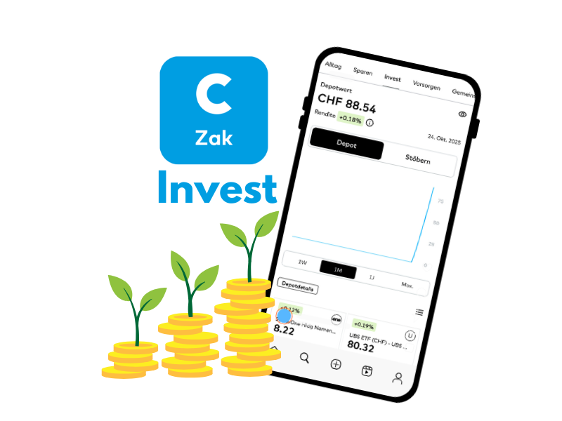 Zak Invest Erfahrungen