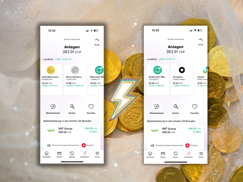 Anfänger-Depot unter der Lupe