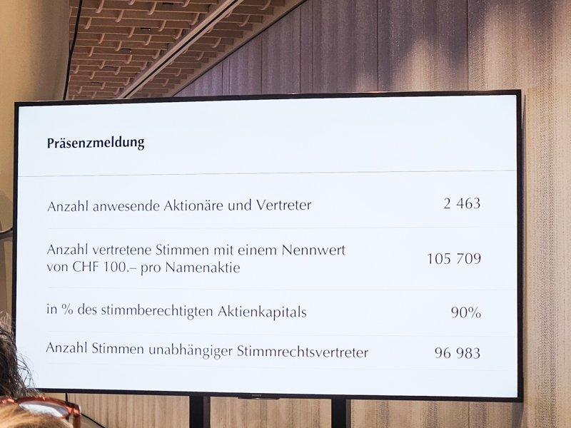 Übertragung der GV in einen Nebensaal des Kongresshauses