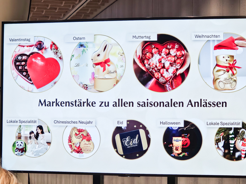 Präsentation an der Lindt und Sprüngli Generalversammlung