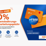 Coop Supercard Kreditkarte Erfahrungen