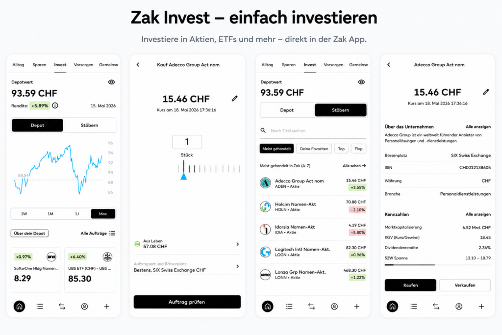 Zak Invest in der App aktivieren und einen Titel auswählen