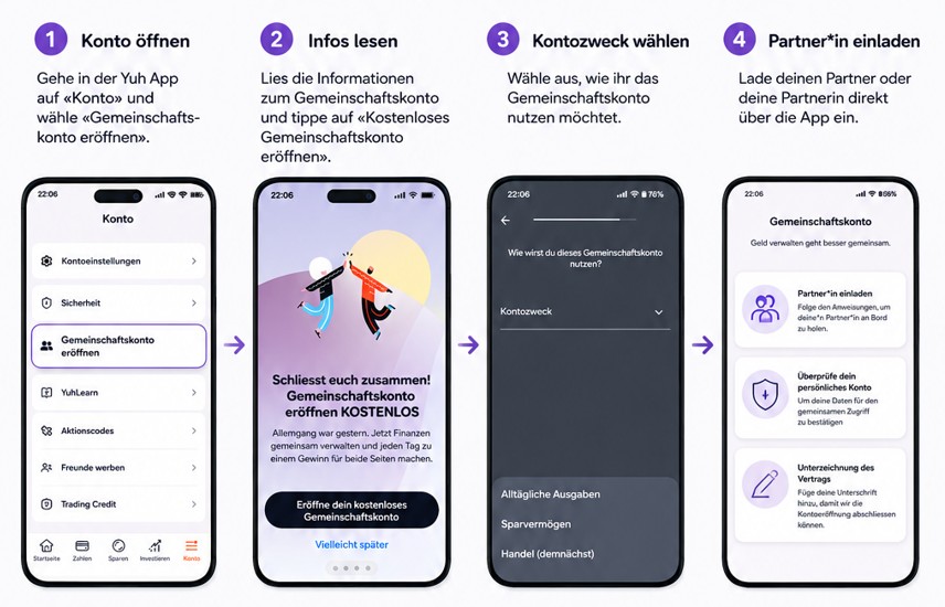 Yuh Partnerkonto Gemeinschaftskonto eröffnen in der App