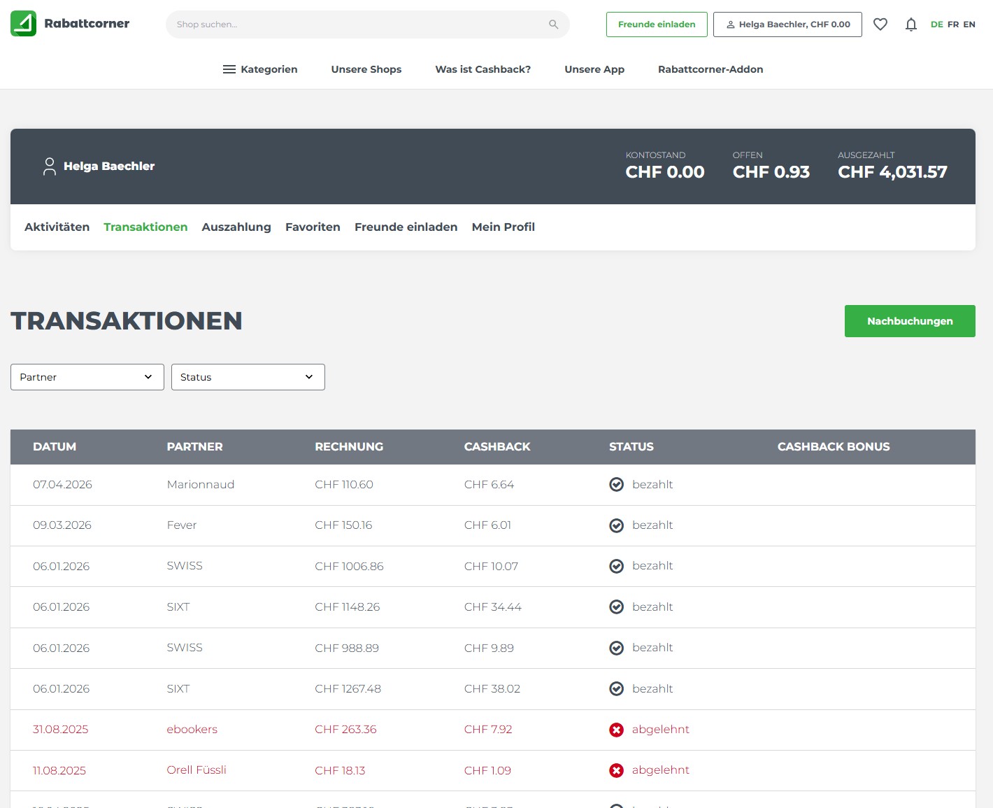 Rabattcorner Erfahrungen: mein aktueller Cashback-Kontostand, Stand Juli 2026