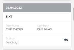 Rabattcorner Sixt Cashback und Gutscheine Übersicht