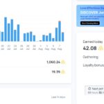 Honeygain App: passiv Geld verdienen mit ungenutztem Internet